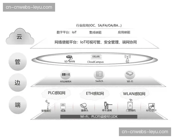 IP化信号处理集群在系统重构期普及 实现了高码率内容常态化制播